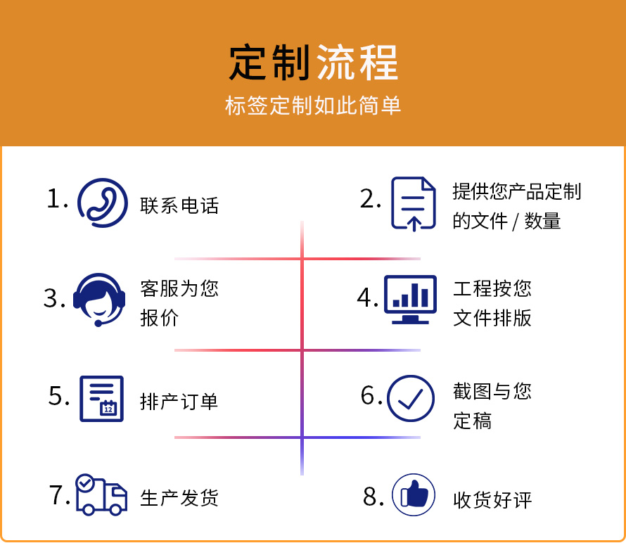 香港免费正版资料大全