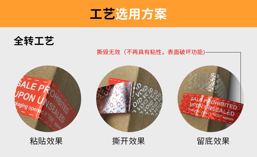 香港免费正版资料大全