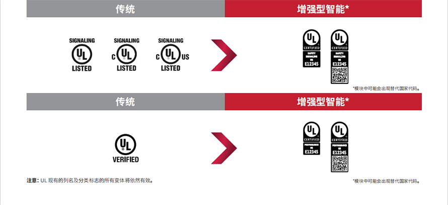 香港免费正版资料大全