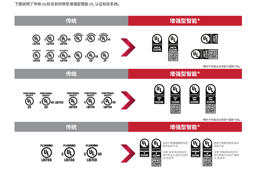 香港免费正版资料大全