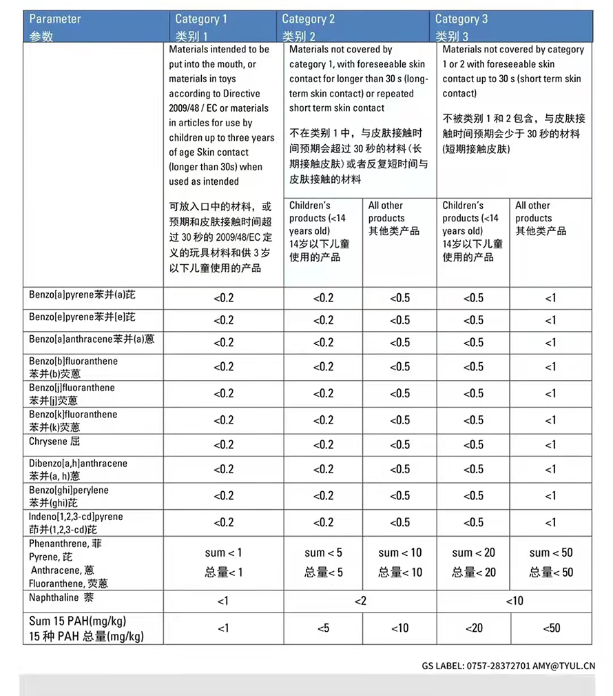 香港免费正版资料大全