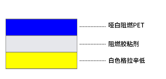 香港免费正版资料大全