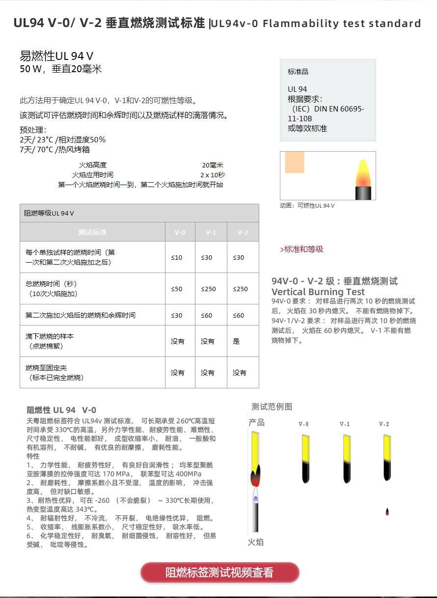 香港免费正版资料大全