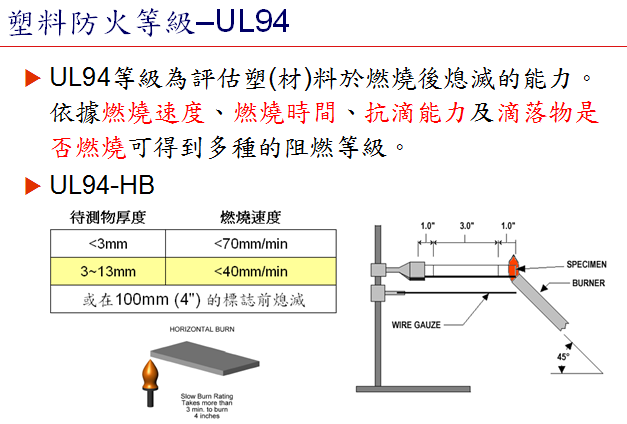 香港免费正版资料大全